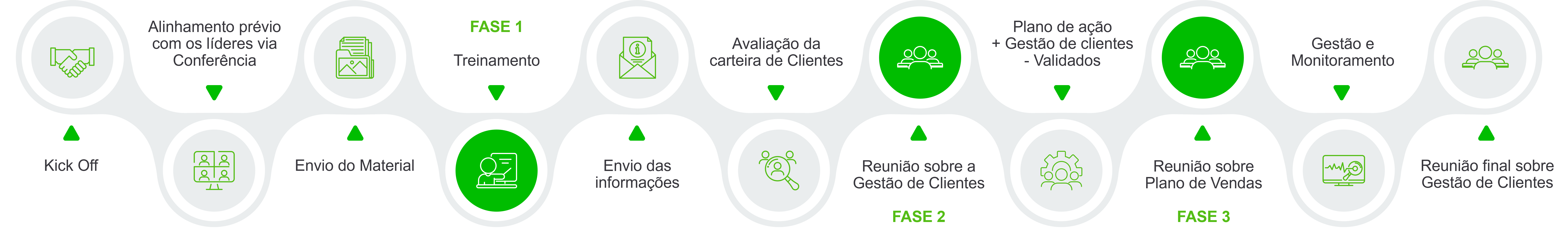 img-gestao-de-carteira