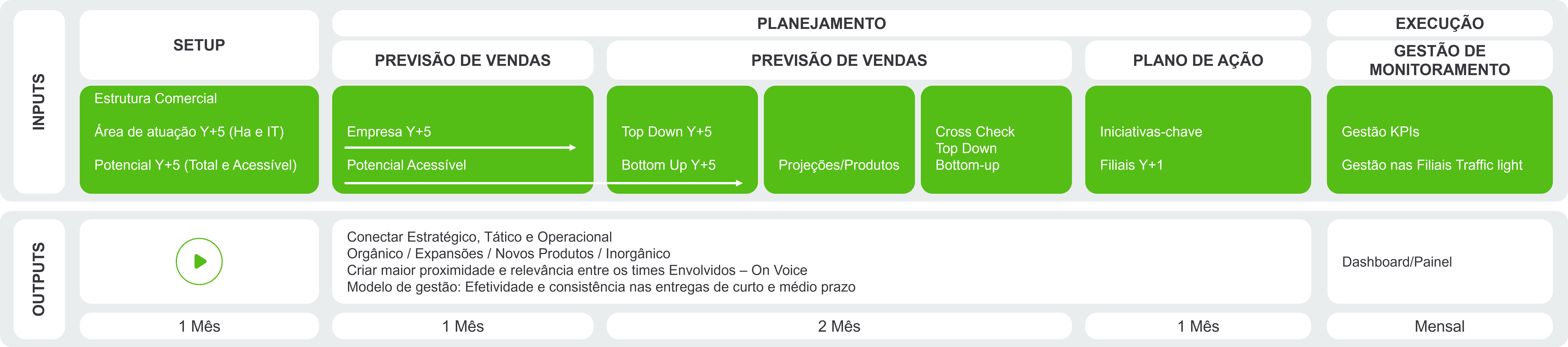 img-plano-de-negocios-com-clientes